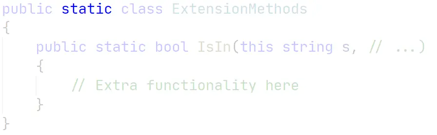 Extension methods live in static classes